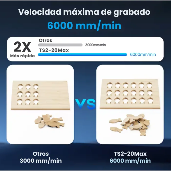 H2C Combo AMS Bambu Lab 330x320×325mm Impresora 3D FDM