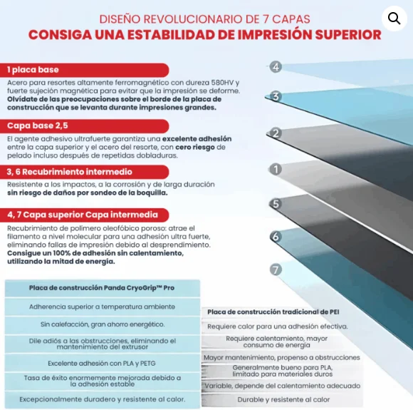 Cama Magnética CRYOGRIP GLACIER – ENDER-FLASHFORGE SERIES 1060000760