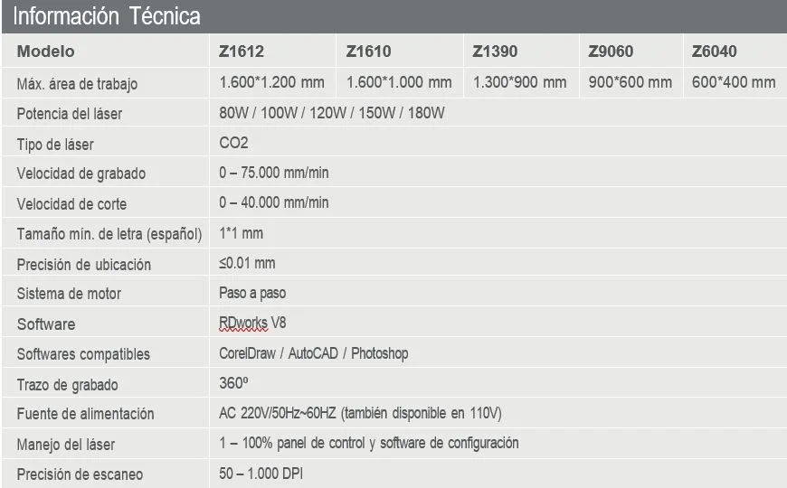 LASER 50W FIBRA 300X300 MARCADORA RT300 PLAZO ENTREGA 5 MESES.