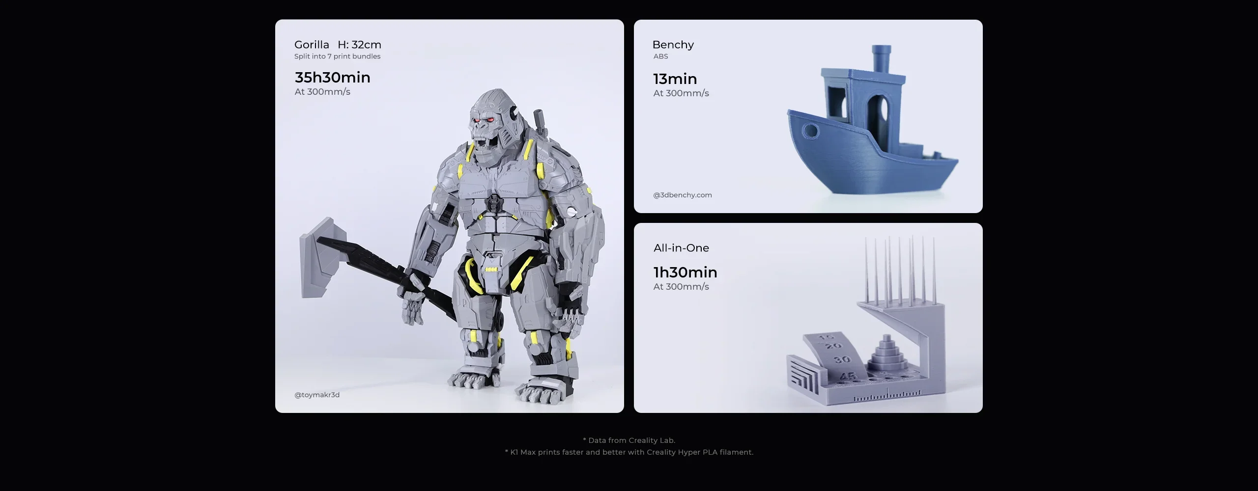 K1 MAX 300X300X300mm Impresora 3D FDM Creality 1002110005