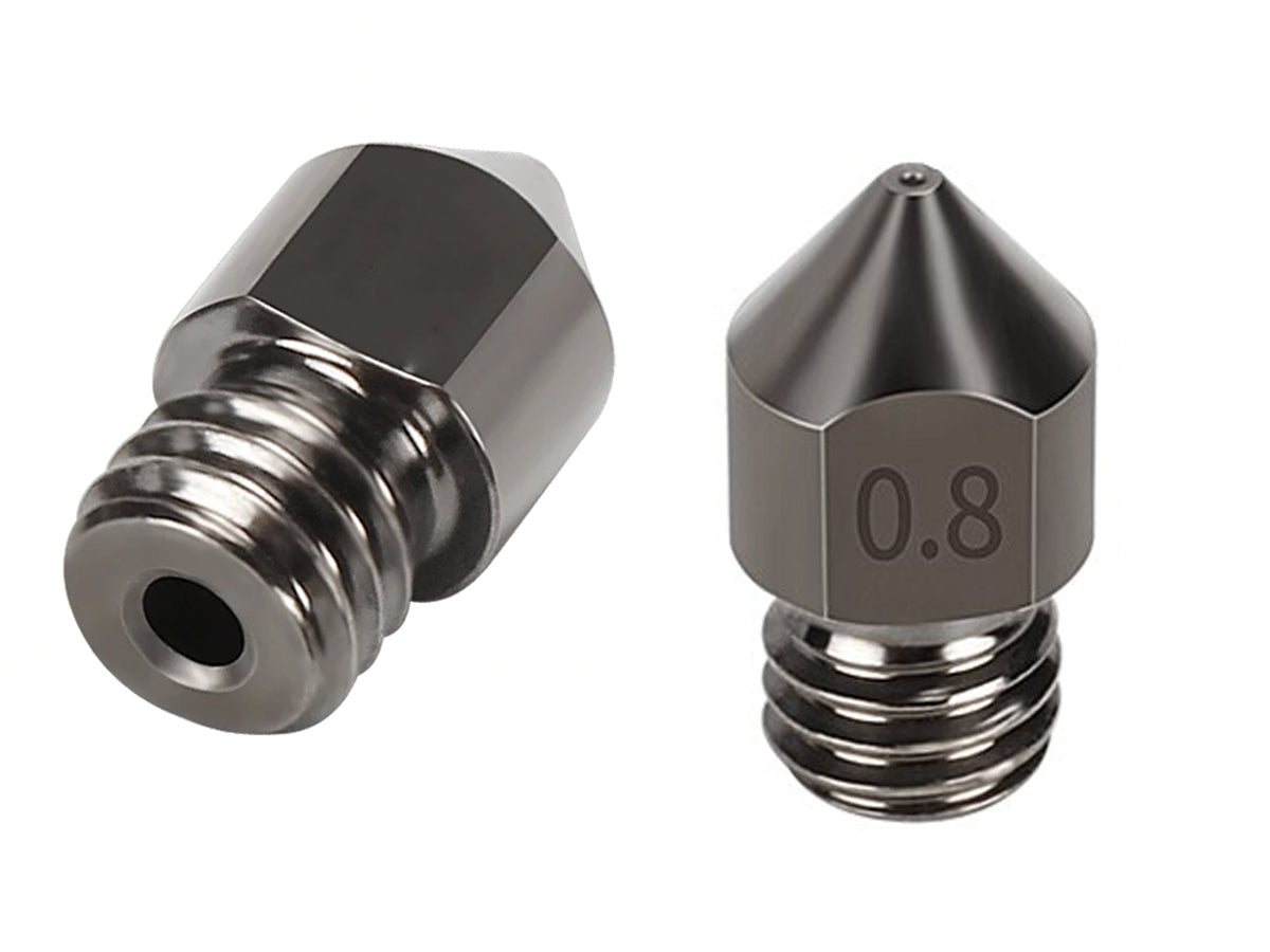 pico GIGA 0.8 mm 02.207.0061