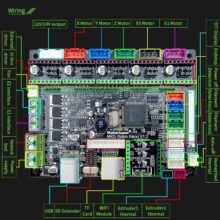 Placa madre Hellbot Magna 2  Motherboard MKS ROBIN NANO V1.2 / v1.3 COD 1637